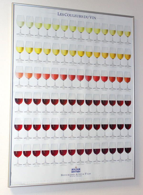 Les affiches du vin > Bouchard Aîné & Fils